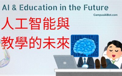 人工智能與教學的未來